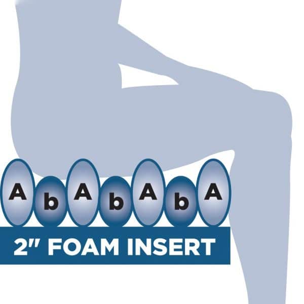 Alerta Partner Pressure Relieving Cushion Foam Cell Diagram