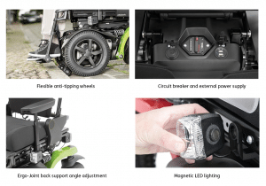 Juvo B5 B6 Powerchair Features