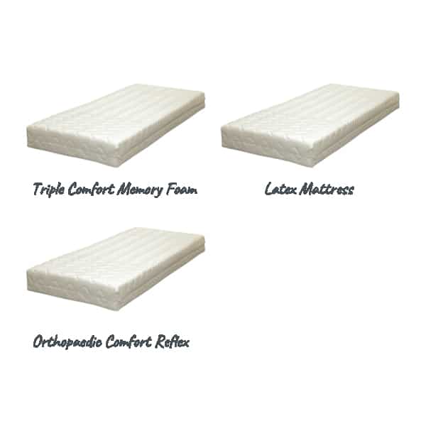 Richmond Electric Adjustable Bed - mattress options