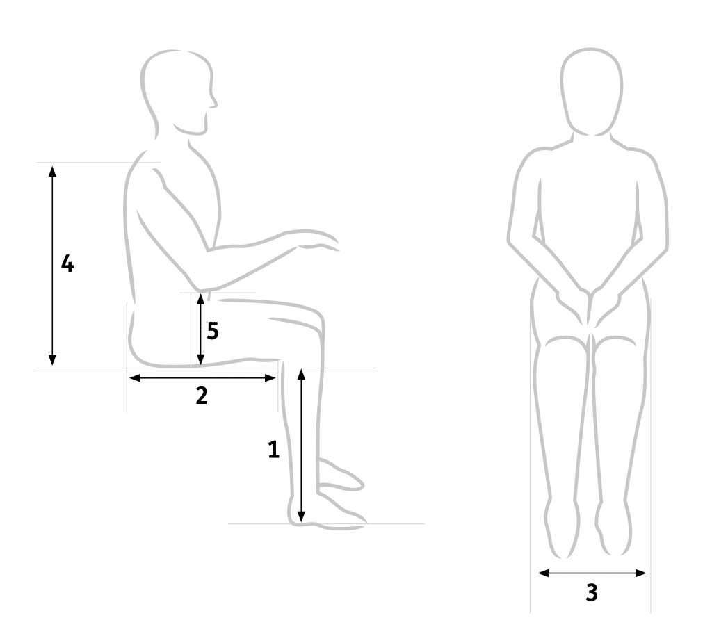 Riser recliner measurements