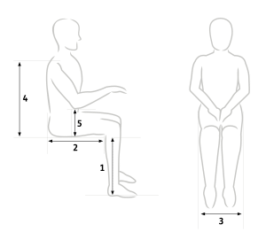 Riser recliner measurements