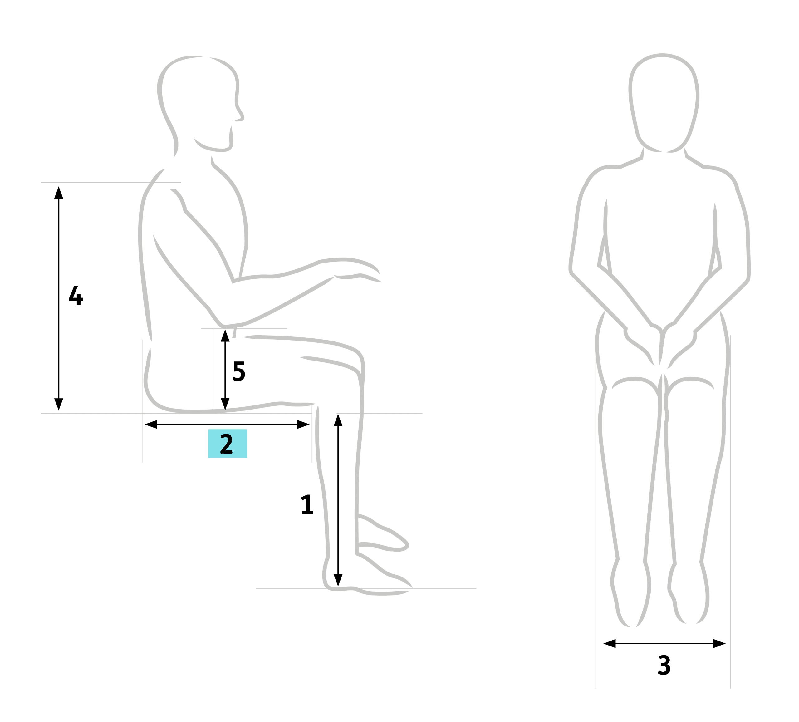 How to measure seat depth