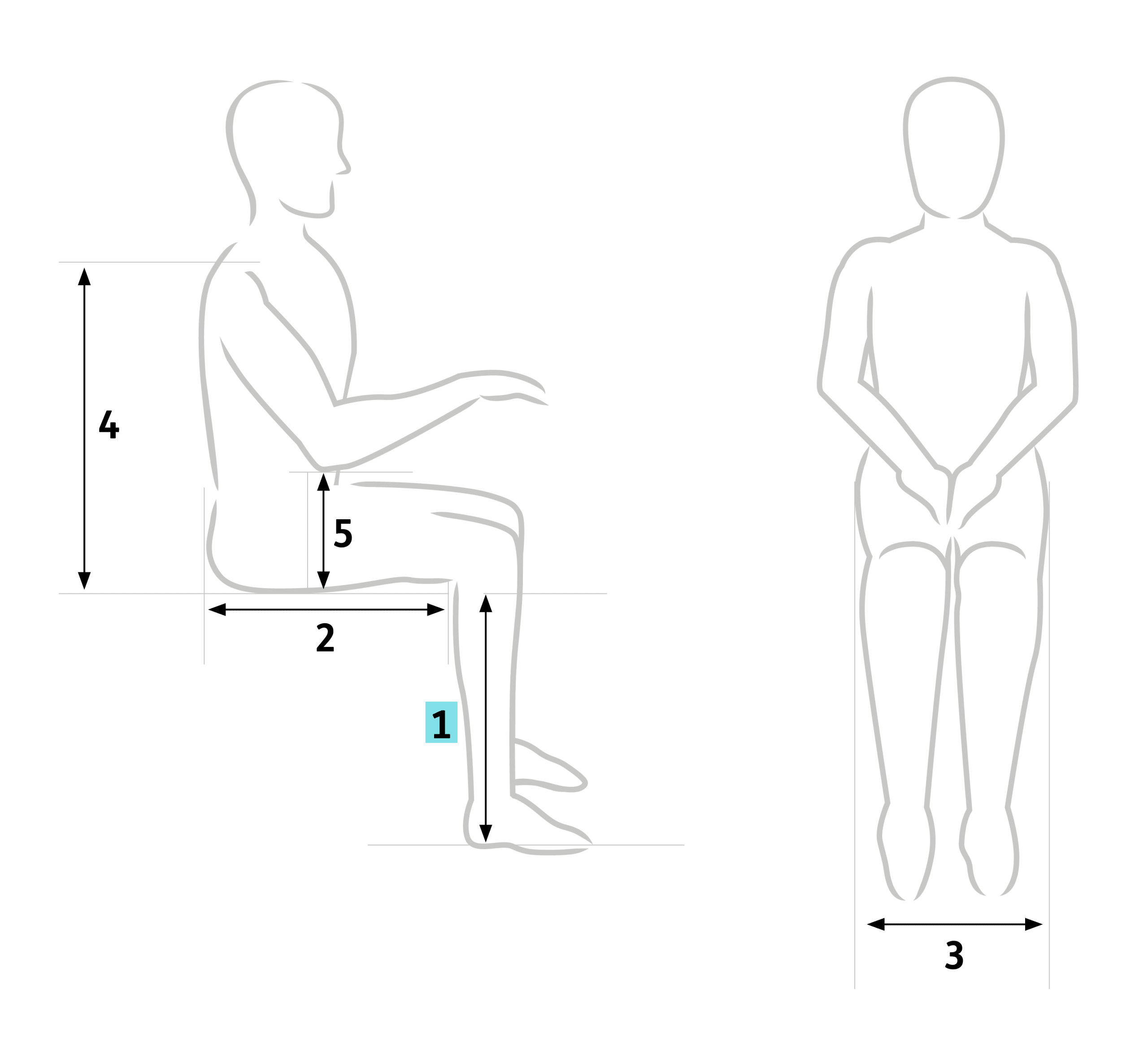 How to measure seat height