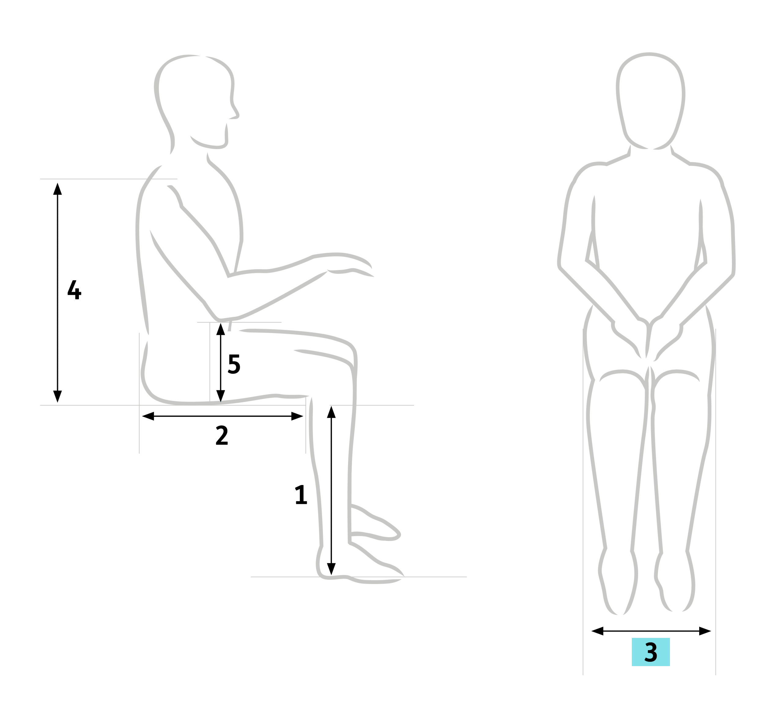 How to measure seat width