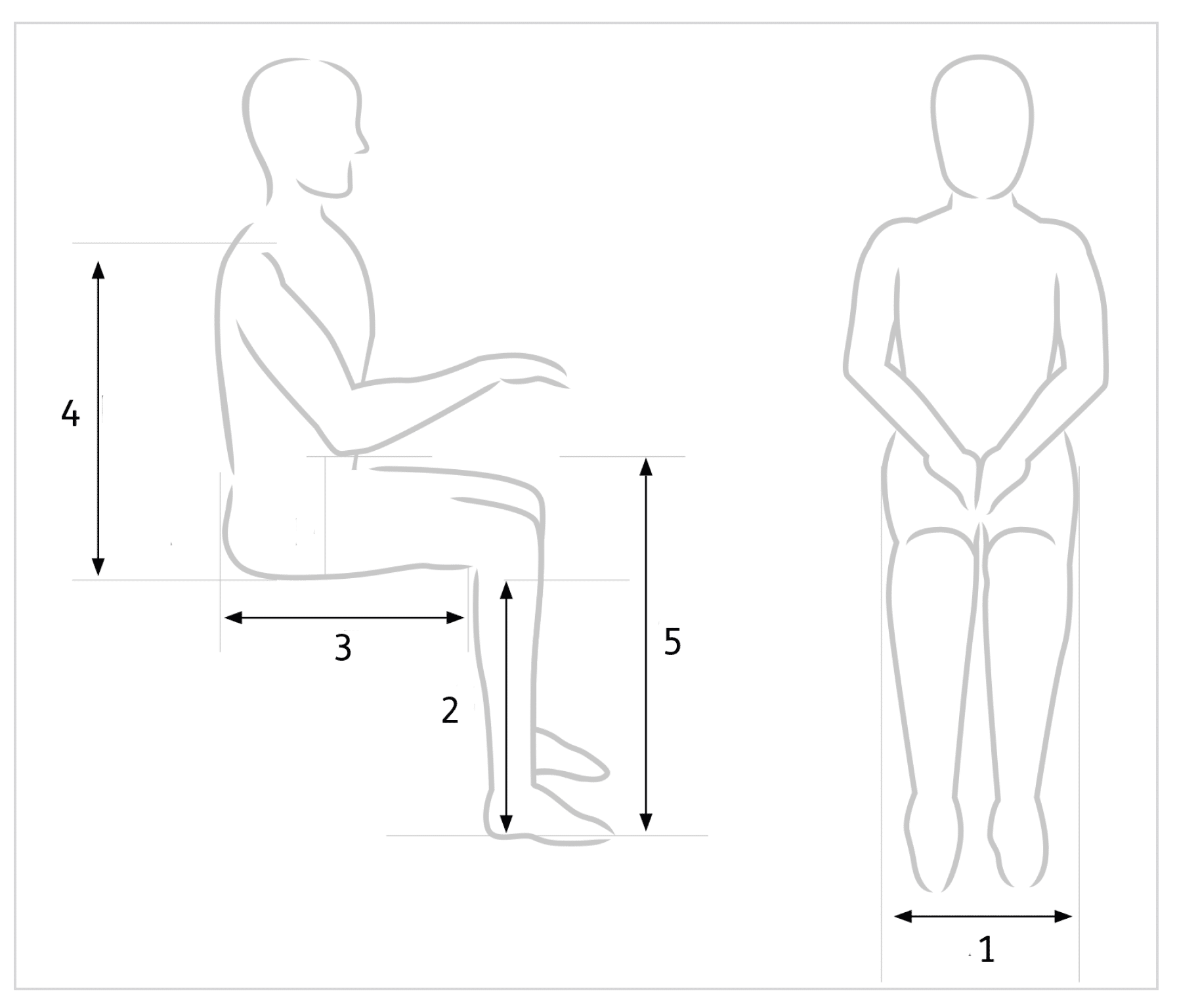 Body measurements for seating