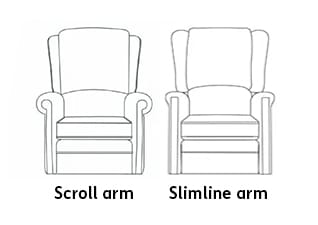 Arm Style Comparison