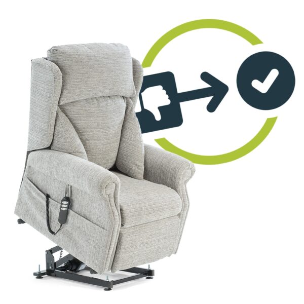 Top 3 drawbacks of riser recliner chairs, with solutions Felgains