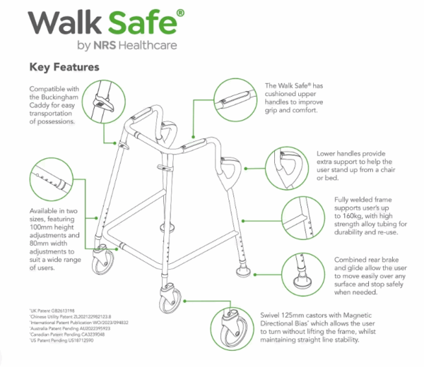 NRS Walk Safe® Walking Frame - Image 6