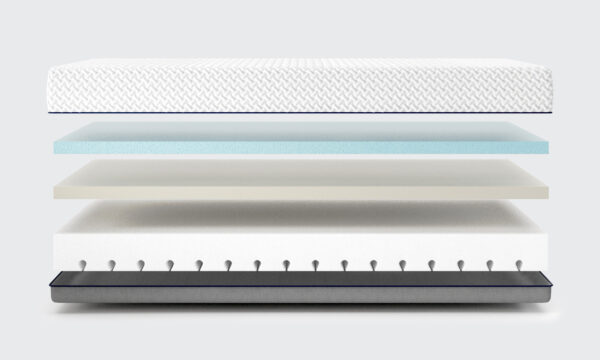 Opera Cool Gel Adjustable Mattress - Image 2