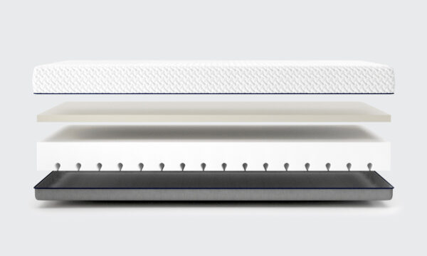 Opera Memory Adjustable Mattress - Image 4