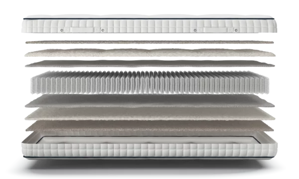 Opera Mallow Adjustable Mattress - Image 2
