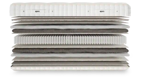 Opera Emporia Natural Adjustable Mattress - Image 3